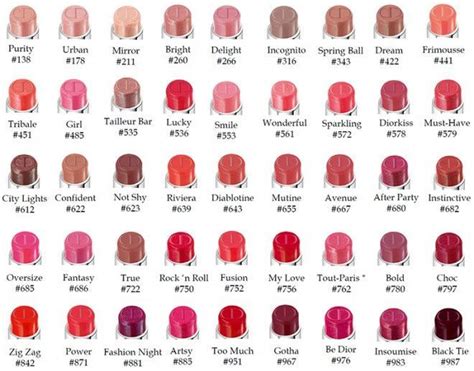 dior lipstick color chart.